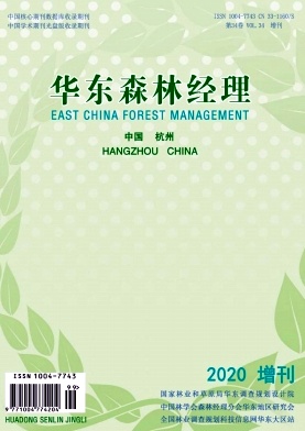 华东森林经理